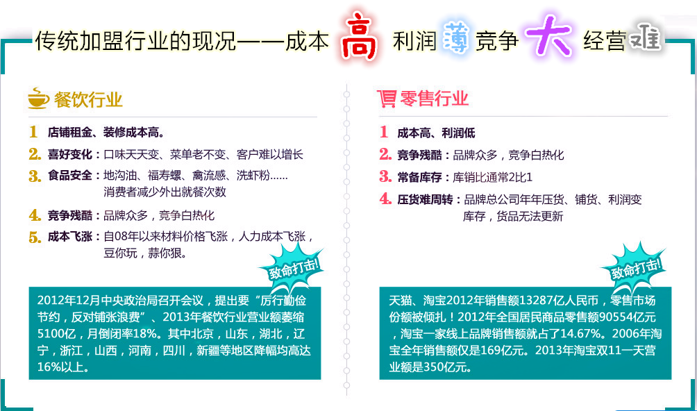 開一家滌派干洗店投資回報如何