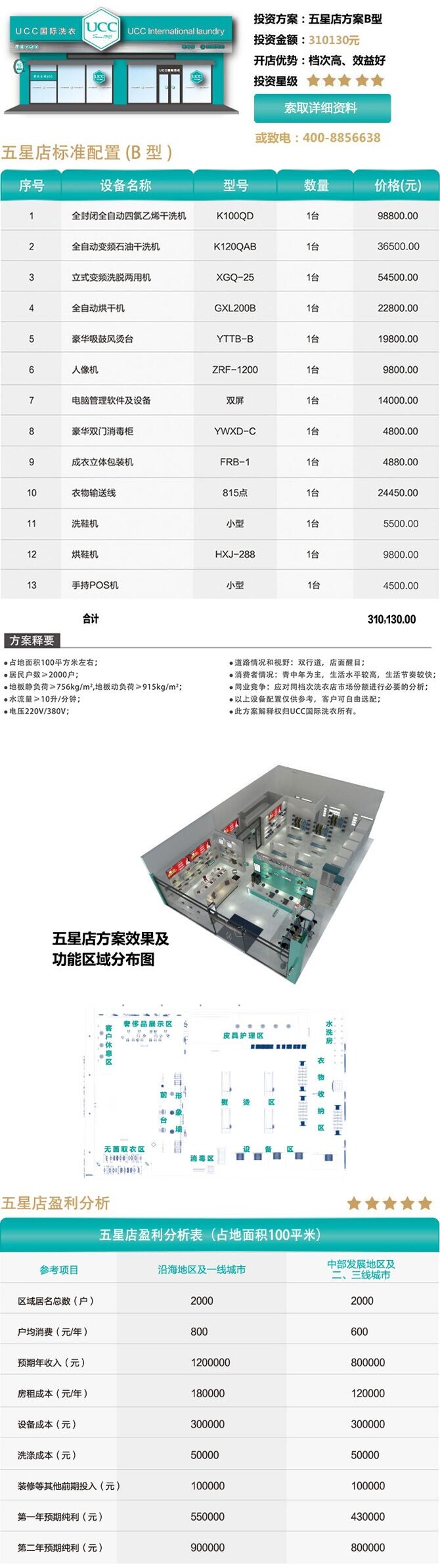 五星干洗店投資方案B型