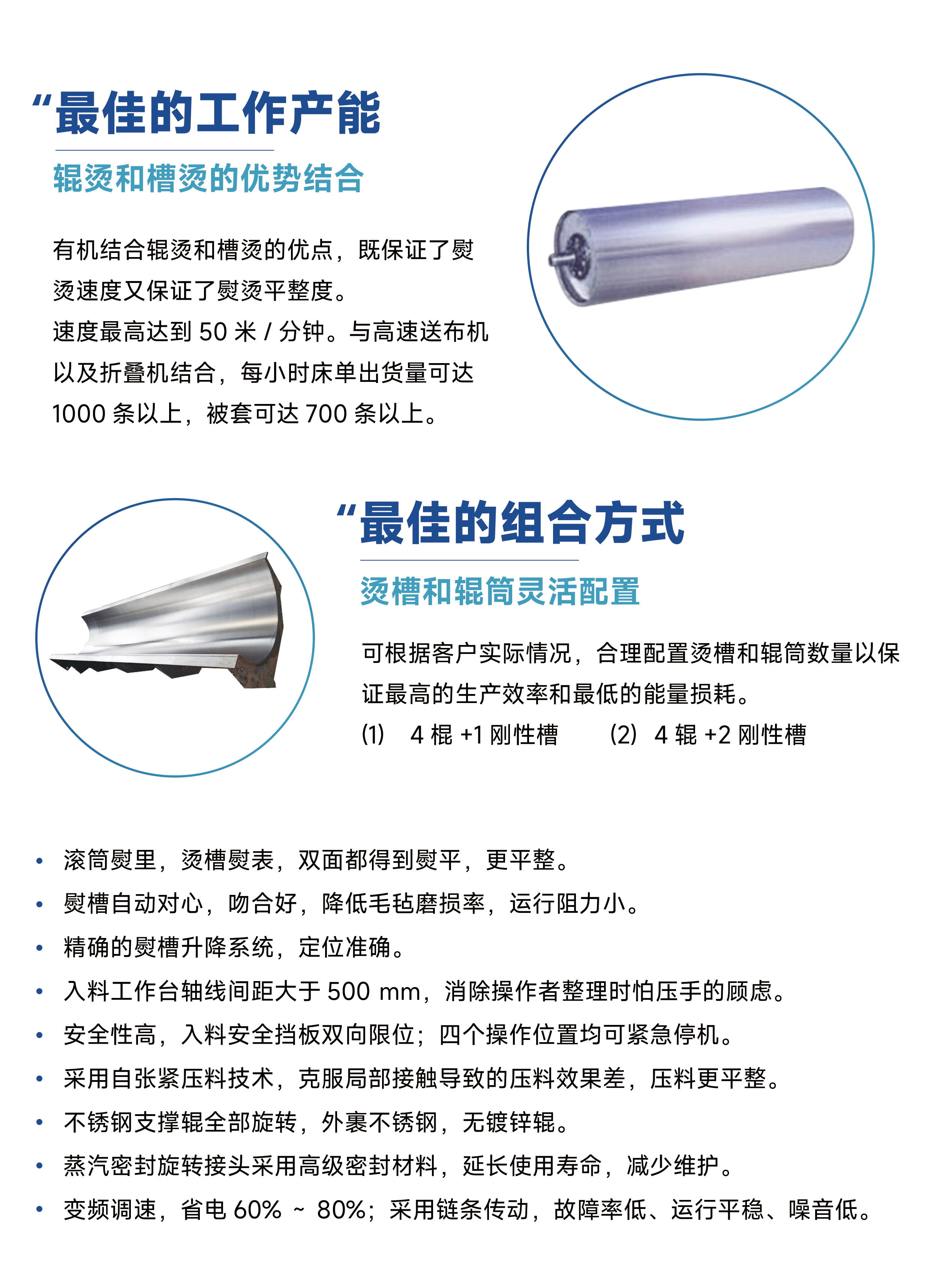 槽輥結(jié)合立體燙平機(jī)特點