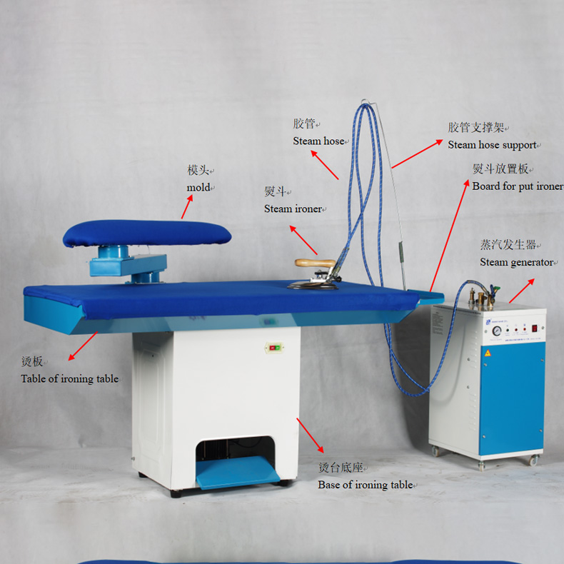 
		自吸風燙臺安裝方式
		